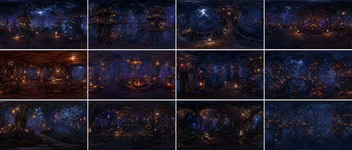 360-Degree Forest World Panorama Grid