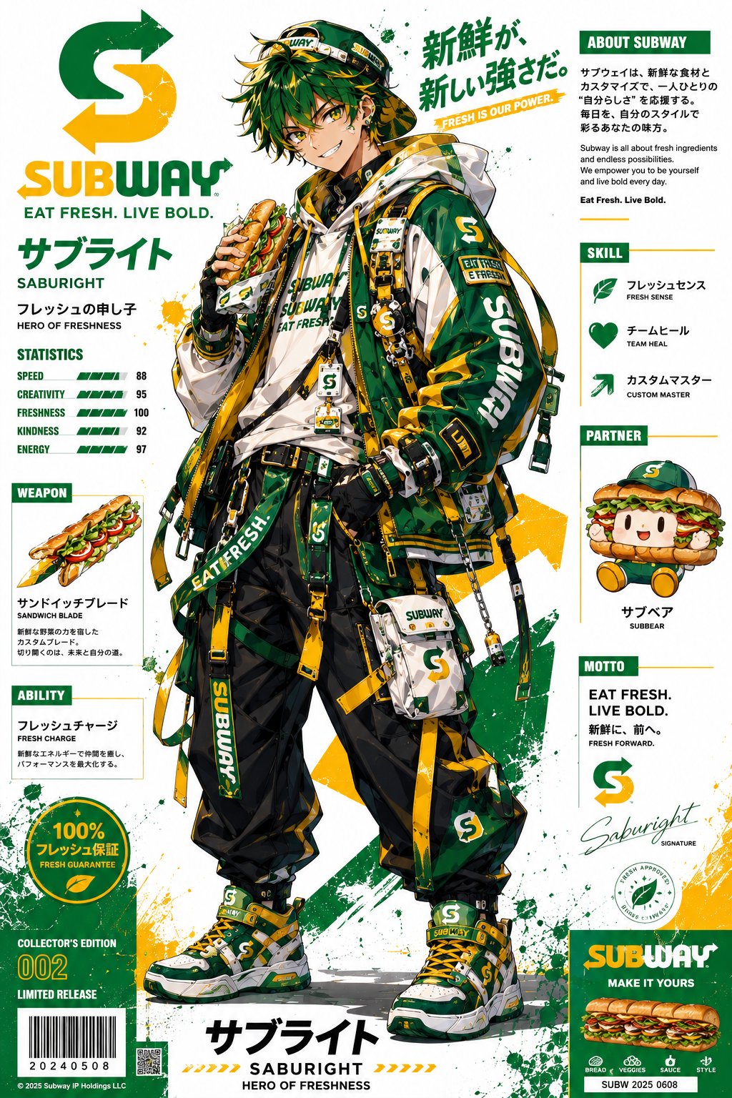 Cyber Anime Mascot Poster