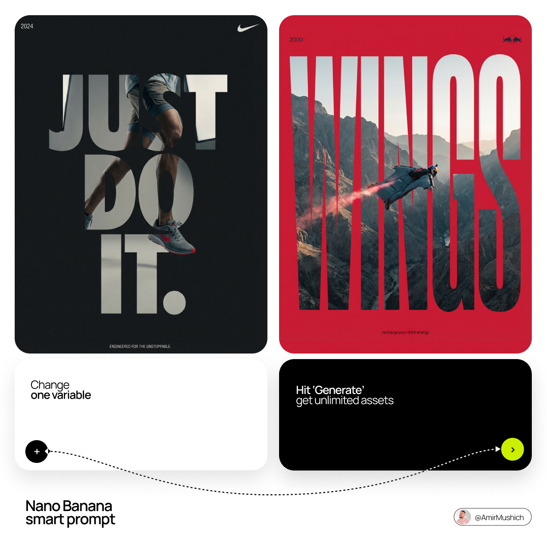 Creative Typographic Mask Editorial Design